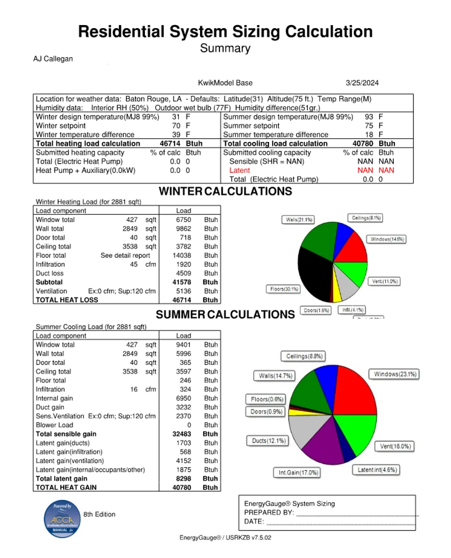 Sample HVAC design report documentation from ACC Building Performance
